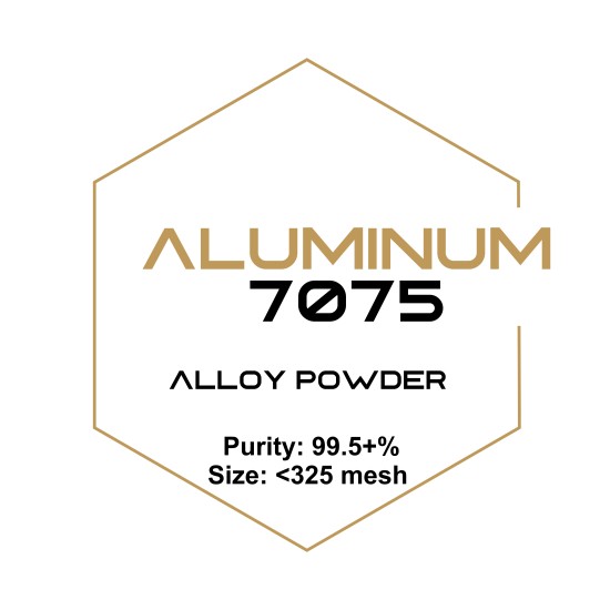 Aluminum 7075 Alloy Powder, Purity: 99.5+%, Size: <325 mesh-Microparticles-