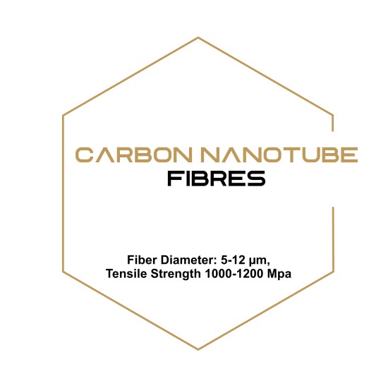 Carbon Nanotube Fibres, Fiber Diameter: 5-12 µm, Tensile Strength 1000-1200 Mpa-Carbon Nanotubes-