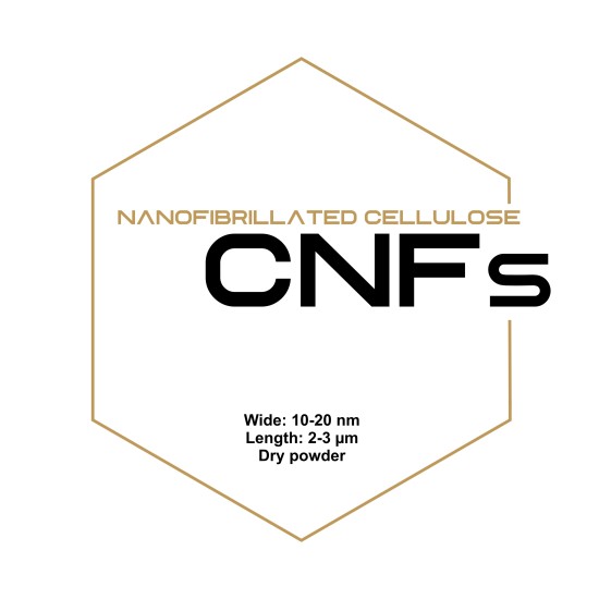 Cellulose Nanofiber (Cellulose Nanofibril, Nanofibrillated Cellulose, CNFs)-Nanoparticles-GX01NCP0103