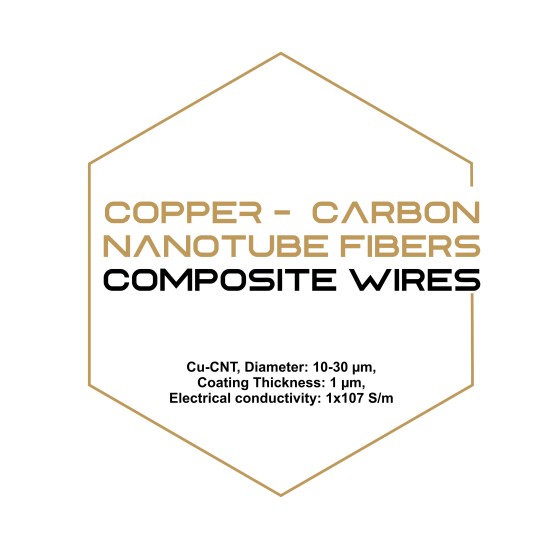 Copper-Carbon Nanotube Fibers Composite Wires-Carbon Nanotubes-